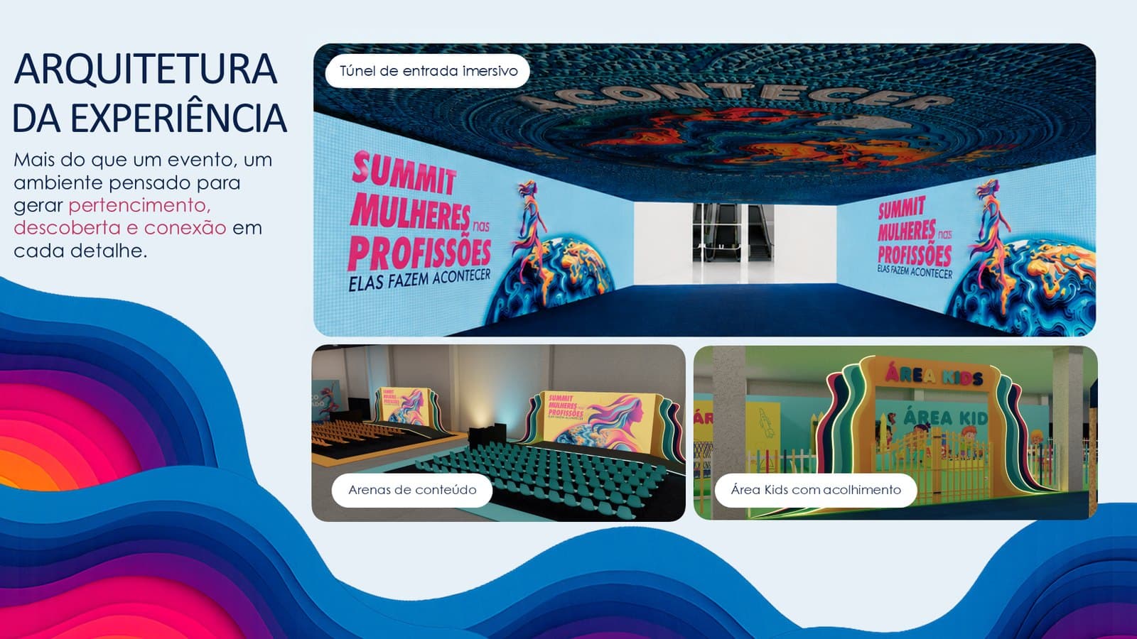 Página do Mídia Kit sobre a arquitetura da experiência, com os renders do túnel de entrada, das arenas e da área kids